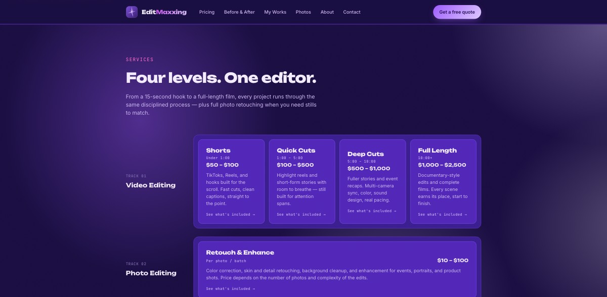 EditMaxxing.com pricing tiers